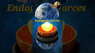 Endogenic forces and landforms @smitaarkmaurya #shorts #geography #upsc #facts #class7geography