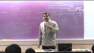 Effective learning for effective communication - a beginner's guide - by Sandeep Manudhane sir Effective learning for effective communication - a beginner's guide - by Sandeep Manudhane sir