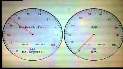 Tuner Pro RT Dash Demo