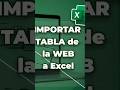 ¿Como pasar datos de la web a excel correctamente? #Excel #Pdf #exceltutorial