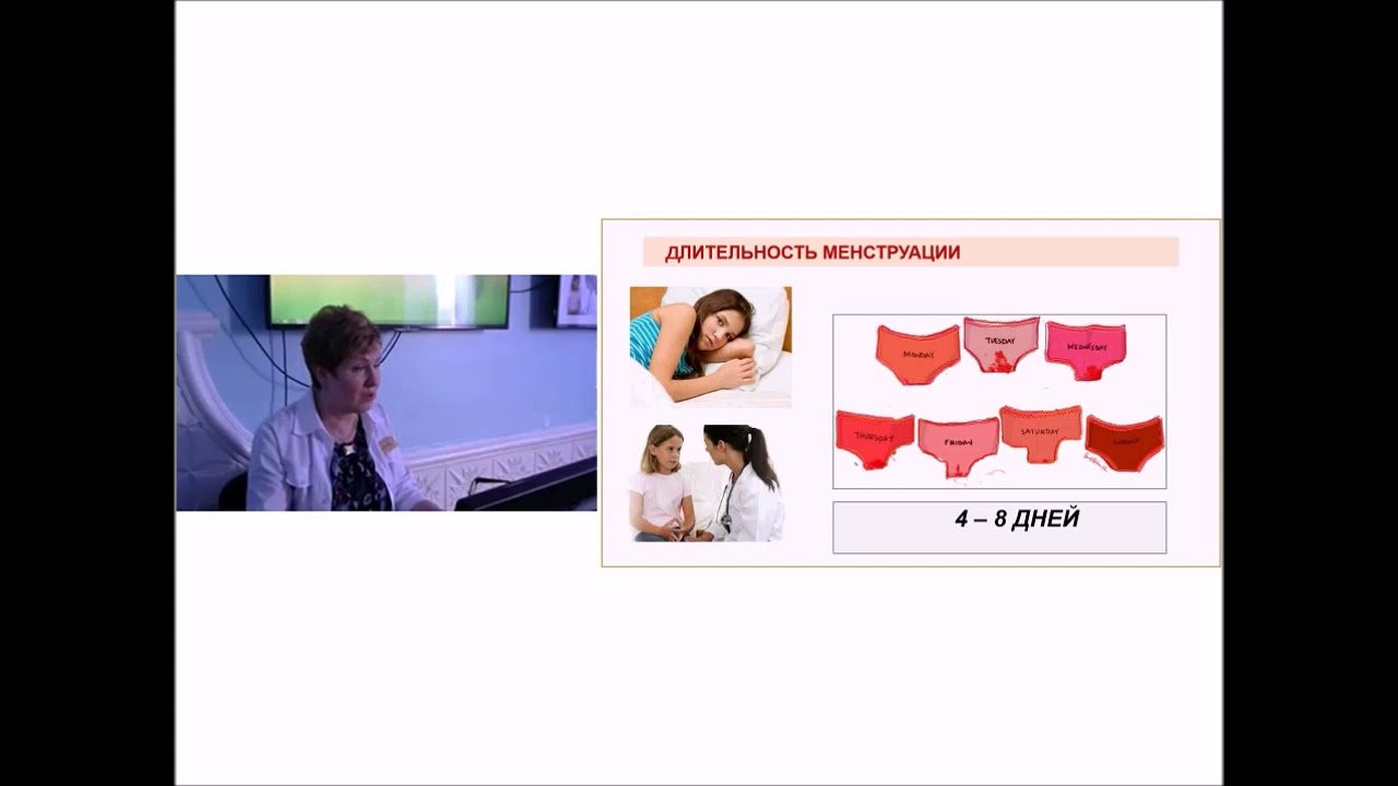 Влагалищные выделения и менструальный цикл: где норма, где патология.