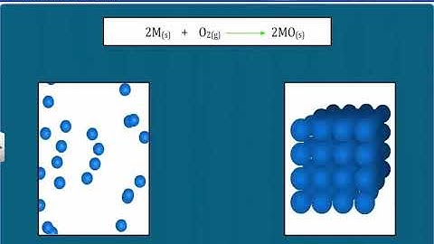 CBSE Class 12 Chemistry | General Principles & Process of Isolation 4 | Ellingham Diagram | NCERT