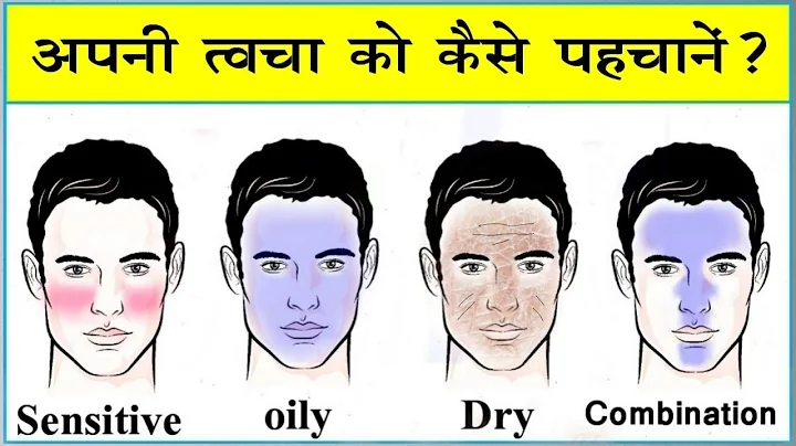 जब तक आप इसे देख नहीं लेते चेहरे पर कोई भी Face wash,Cream, या घरेलु नुस्खा मत लगाना | skin types