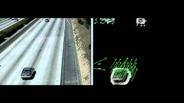 Highway Suveilance Background Subtraction and Optical Flow OpenCV 3.0
