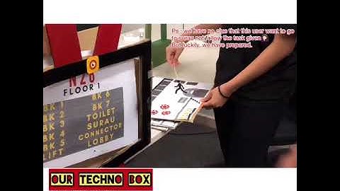 OurTechnoBox - USER 5 TASK 2