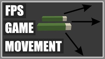 Player Movement (Walking) - FPS GAME IN UNITY - Part 6