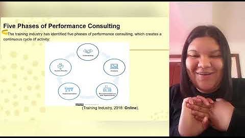 Group 3: Performance Consulting- Chapter 5