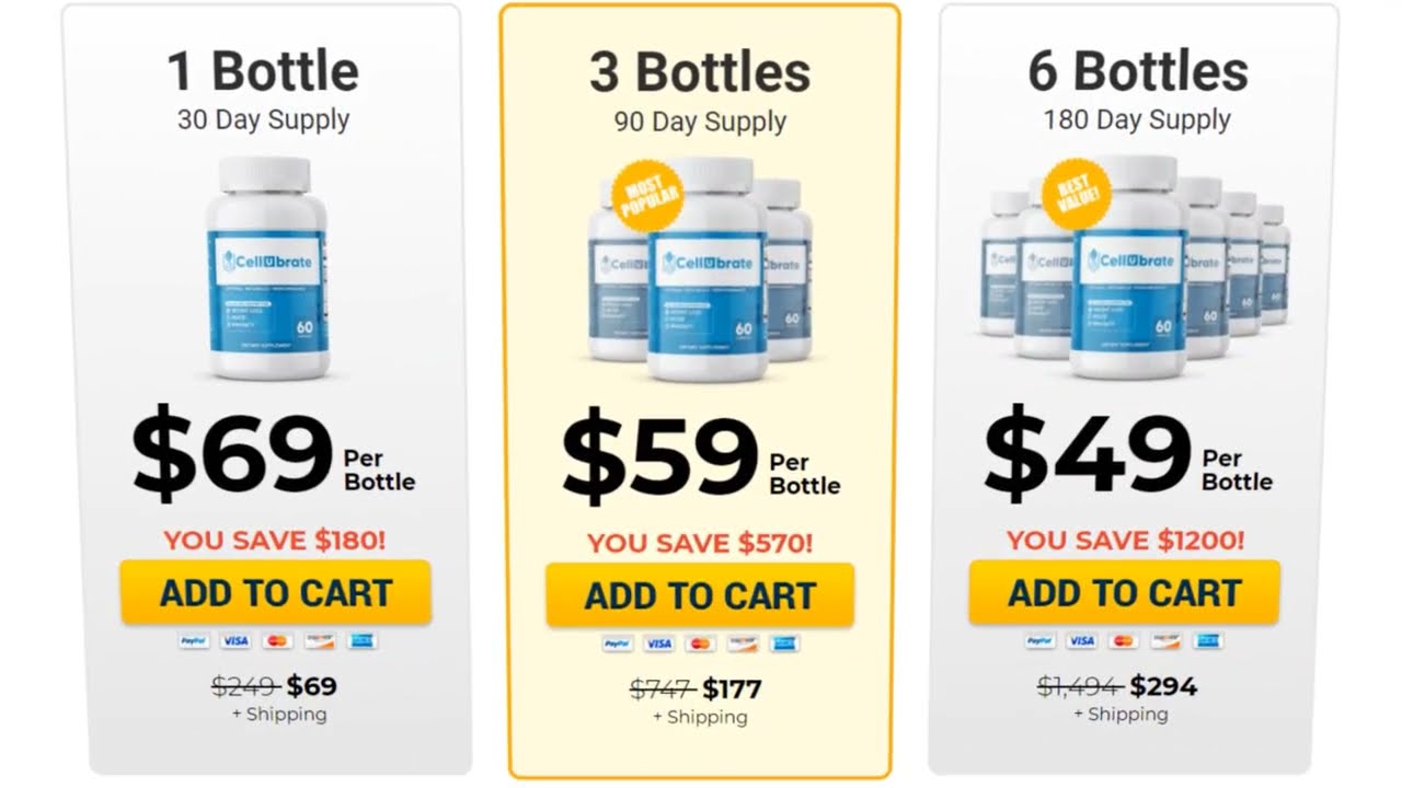 Cellubrate Weight Loss 2023 – REAL TRUTH EXPOSED 😱