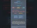 #SEC 0074 - The Principle and Countermeasures of Hash Dos Attacks That Paralyze Servers with Just...