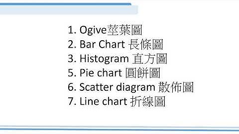 長條圖≠ 直方圖-資料視覺化