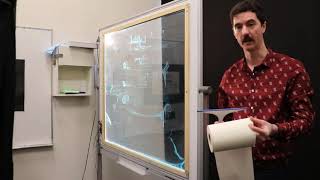 How to Lightboard 2: cleaning the board