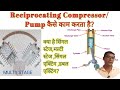 Reciprocating Compressor