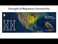 How Can We Quantify the Strength of Migratory Connectivity?