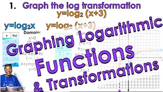 Graphing Logarithmic Functions and Transformations