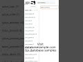 Open-Source Sylius Database