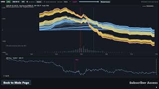 [LIVE] Gamma Magnet Superposition Spectrum Visualizer - 9/10/2026