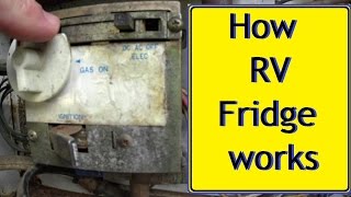 Basic Operation of small RV Refrigerator
Check out my personal FULLTIME RV Journey channel HERE https://www.youtube.com/c/rvdaydream
This is to just give you some sort of familiarity with the operation of an RV refrigerator thats found in older style campers and in this case pop up. This is not meant to be a know-all be our guide to these refrigerators however it should get you started so you can enjoy some cool beverages while youre out camping. Our previous popups had this style of refrigerator in both of them and we found that the refrigerator would not only keep our lunch meats and beverages ice cold but also would produce ice in the ice trays at a pretty decent rate. When kept clean and maintenance these refrigerators work pretty darn well. Thanks for watching Basic Operation of small RV Refrigerator