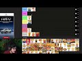 The Definitive French Fries Tier List