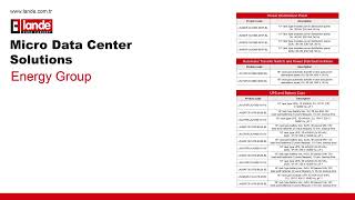 Micro Data Center Solutions