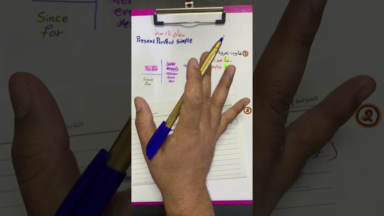 انجليزي السادس اعدادي 2024 | اليونت الخامس | محاضرة 1 | مضارع تام بسيط