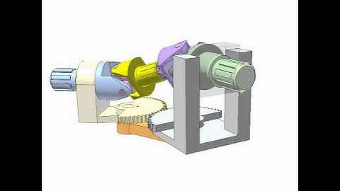 Study of double Cardan universal joint 3