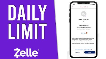 Zelle Daily Limits Explained