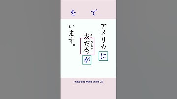 Japanese Particle Quiz N5 Level【8】#japaneselanguageproficiencytest #japaneselessons