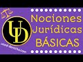 ⚖️ Nociones Jurídicas Básicas:  Derecho y Jurisprudencia