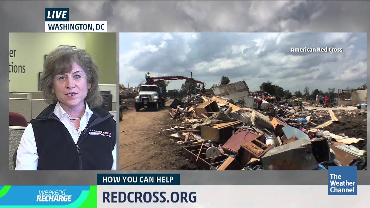 The Weather Red Report