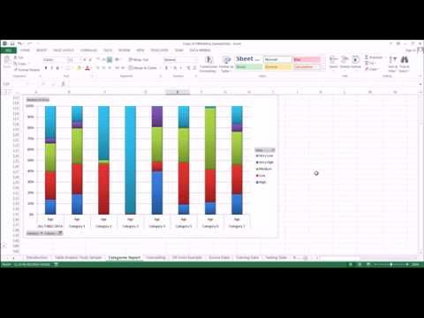 Excel at Data Mining – How to Detect Categories in Your Data