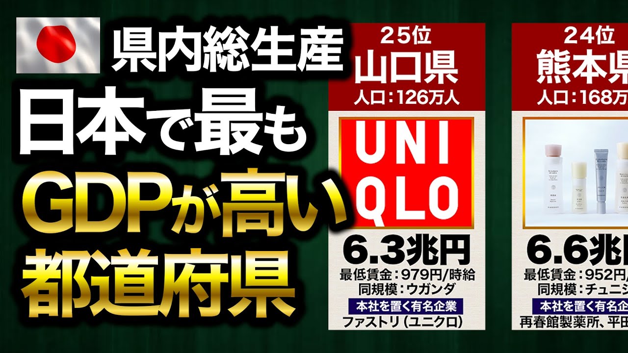 【都道府県GDP】日本で最も経済力の高い都道府県ランキング｜最下位は…