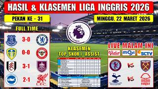 Hasil Liga Inggris Tadi Malam ~ EVERTON vs CHELSEA ~ BRIGHTON vs LIVERPOOL ~ EPL 2026 Pekan Ke 31