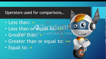 Relational Operators in Visual Basic
