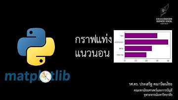 สอนการสร้างกราฟด้วยไพธอน matplotlib: การสร้างกราฟแท่งแนวนอน