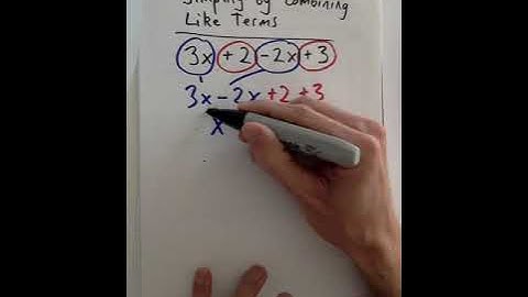 OVERVIEW: Simplify by Combining Like Terms