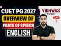 CUET PG MBA 2027 English | Parts of Speech Complete Overview | Vishwas Day 1 | CUET PG Preparation