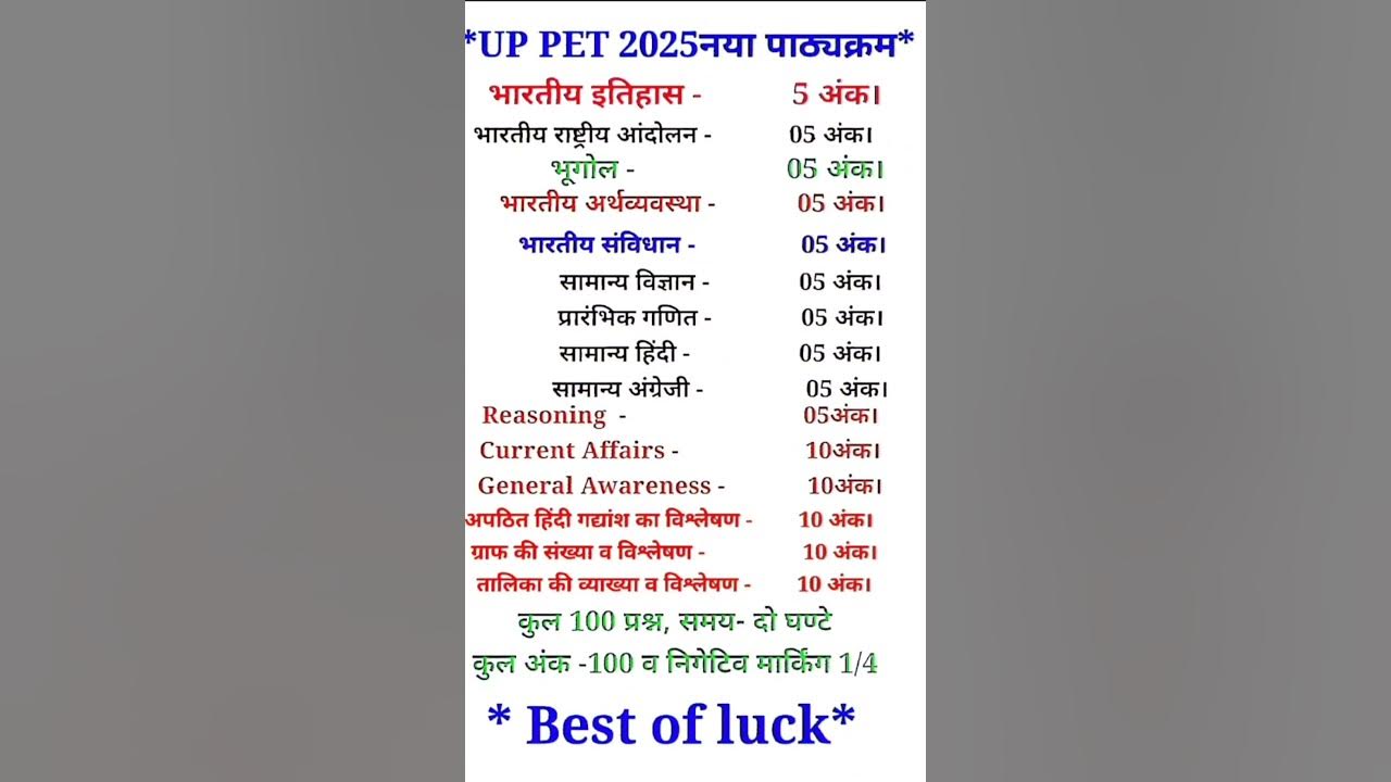 UPSSSC PET SYLLABUS 2025 | UPSSSC PET 2025 SYLLABUS | UP PET SYLLABUS & EXAM PATTERN #upsssc