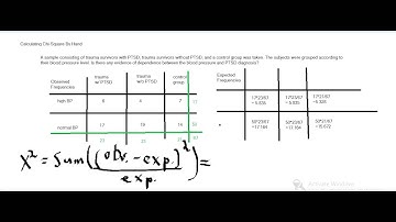 Calculating Chi Square by Hand