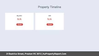 31 Beatrice Street, Preston VIC 3072 | AuPropertyReport.Com