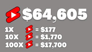 Copy U0026 Paste Youtube Shorts And Earn 177 Per  step By Step Tutorial