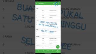 TULIS RPH PUKAL SATU HARI/MINGGU