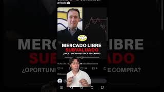 Semana 14 invirtiendo $2000 pesos a la semana en acciones de la bolsa a través de GBM