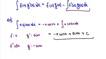 AP Calculus BC integration by parts
