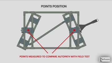 Autopath Intralogistics - Double Ackermann steering with 2 pivot points - Accuracy analysis