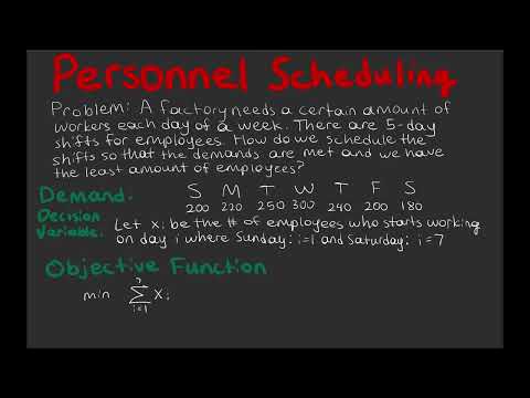 Personnel Scheduling Problem Solved With Linear Programming