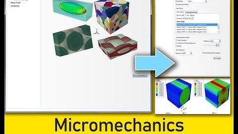 Micromechanics Plugin - Textile Homogenization - workshop 1