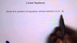Write a Linear System For Given Solution MPM2D