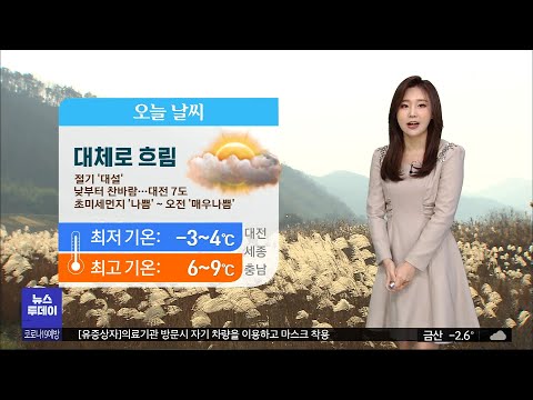 Weather Report/Daejeon MBC