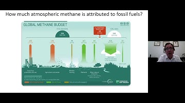 Project ASTRA: Advancing Next Generation Methane Innovation - TexTalks Webinar Series by UT Austin
