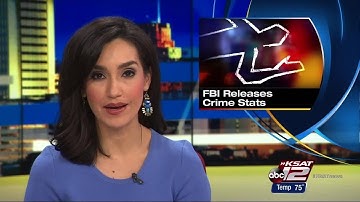 Video: FBI releases annual crime data Pt. 1